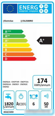 Посудомоечная машина Electrolux ESL2500RO