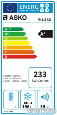 Морозильник ASKO FN31842I