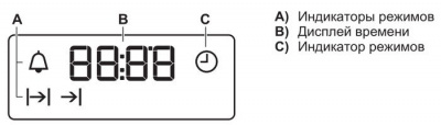 Электрический духовой шкаф Electrolux EZB52410AX