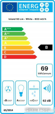 Кухонная вытяжка Falmec Plane Island 800/1280 м3/ч (черный)