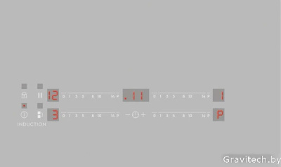 Варочная панель Electrolux EIV63440BS