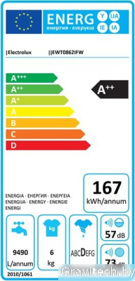Стиральная машина Electrolux EWT0862IFW