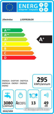 Отдельностоящая посудомоечная машина Electrolux ESF9526LOX