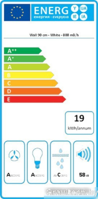 Кухонная вытяжка Falmec Quasar Green-Tech 90 800 м3/ч (черный)