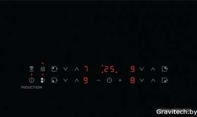 Варочная панель Electrolux IPE6443KFV