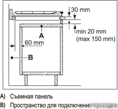 Варочная панель Electrolux EGG93322NX
