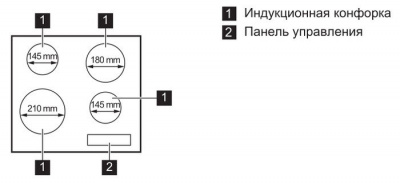 Варочная панель Electrolux EHH56240IK