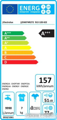 Стиральная машина Electrolux EW6T4R272