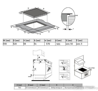 Варочная панель VARD VHC6421X