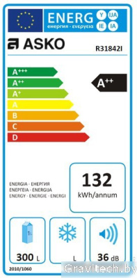 Однокамерный холодильник ASKO R31842I