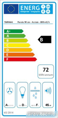 Кухонная вытяжка Falmec Lumina NRS 90 800 м3/ч (белый)