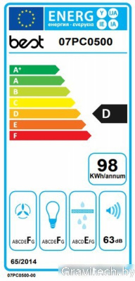 Кухонная вытяжка Best BHC62351AA (Delta 60) Кухонная вытяжка Best BHC62351AA (Delta 60)