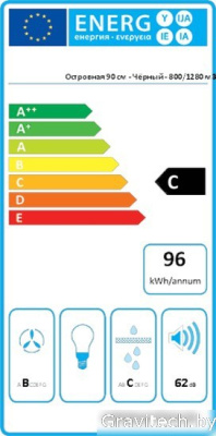 Кухонная вытяжка Falmec Lumen Design Island 175 800 м3/ч (нержавеющая сталь, левая)