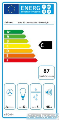 Кухонная вытяжка Falmec Lumina NRS Island 90 800 м3/ч (белый)