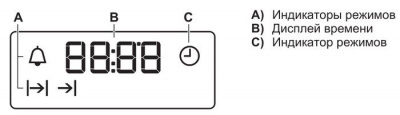 Электрический духовой шкаф Electrolux EZB52430AX