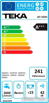 Посудомоечная машина TEKA DFI 76950