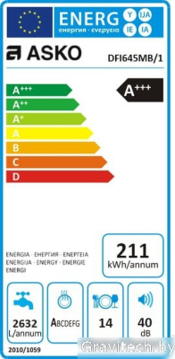 Посудомоечная машина ASKO DFI645MB/1