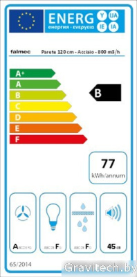 Кухонная вытяжка Falmec Lumina NRS 120 800 м3/ч (нержавеющая сталь)