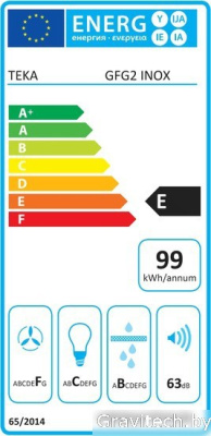 Кухонная вытяжка TEKA GFG2 (нержавеющая сталь) [40446753]