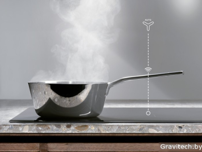 Кухонная вытяжка Electrolux LFG716W